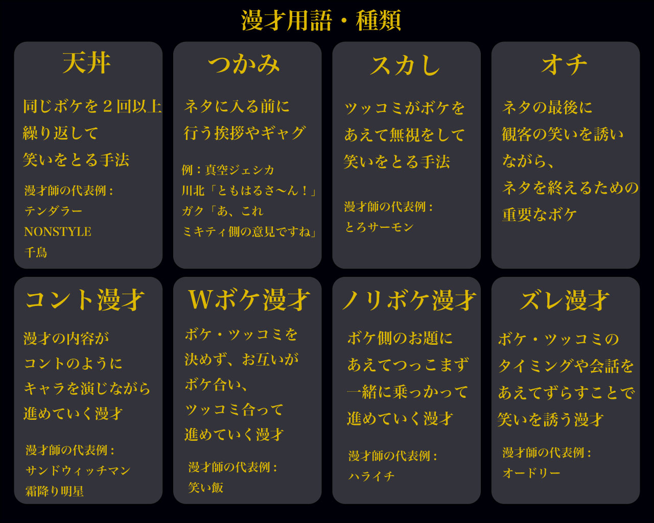 漫才用語・種類